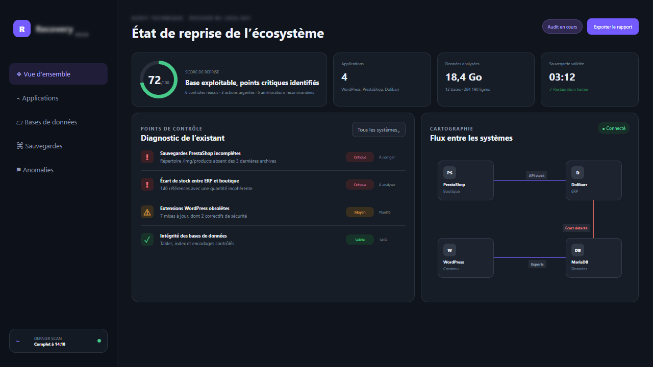 Capture d’écran de l’interface de démonstration : Reprise de sites WordPress, WooCommerce, PrestaShop et Dolibarr.
